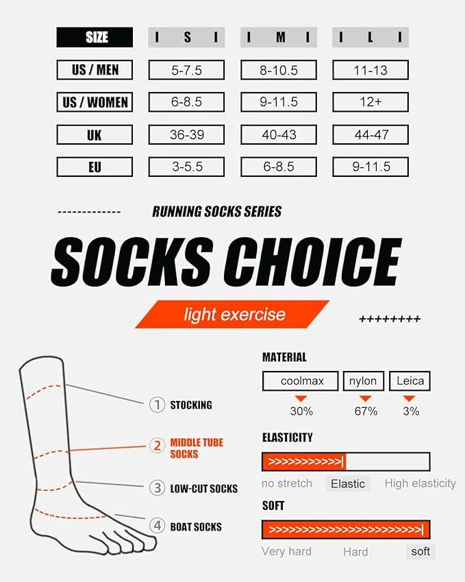 Athletic Coolmax Toe Socks