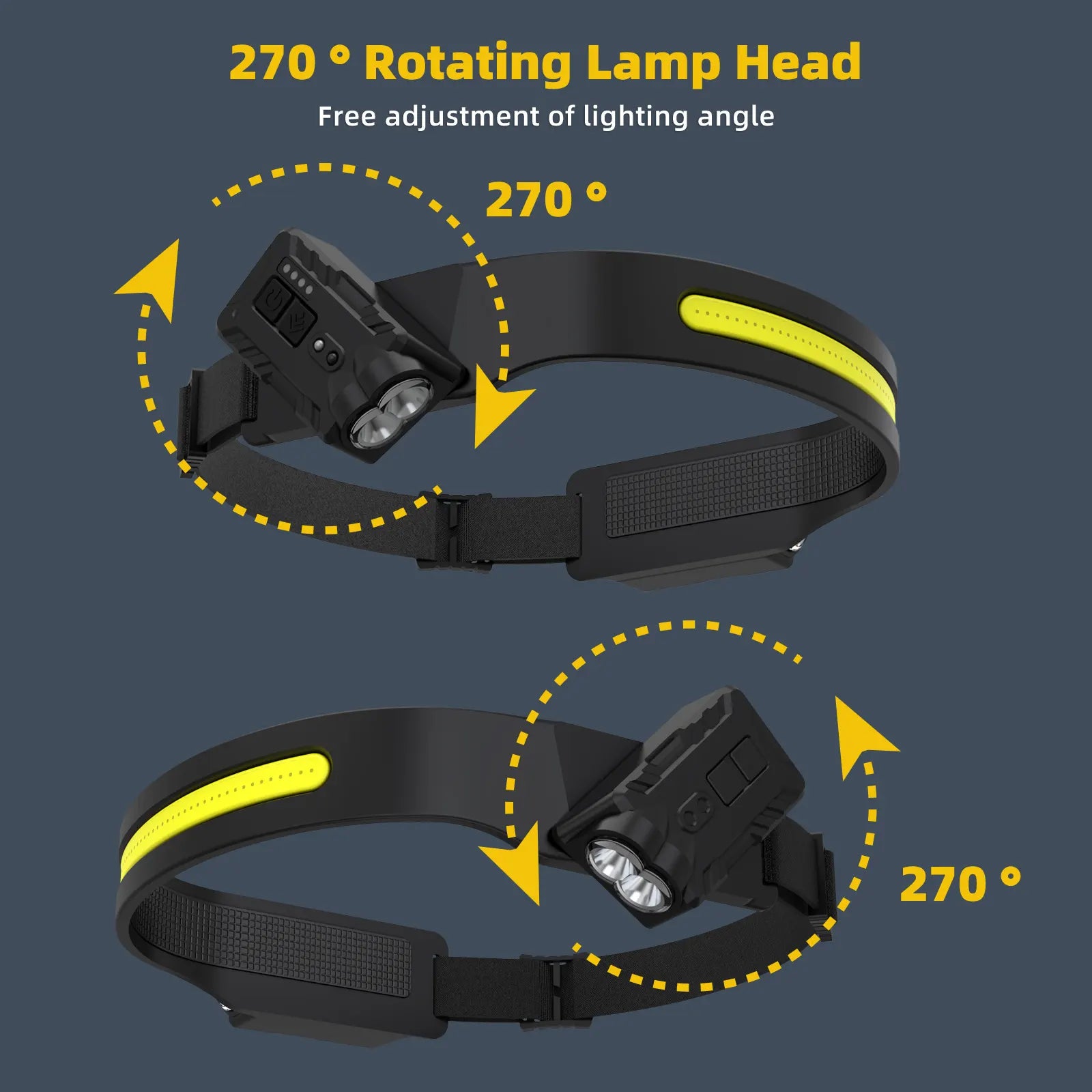 Upgrade Rechargeable Headlamp with 2 Spotlights