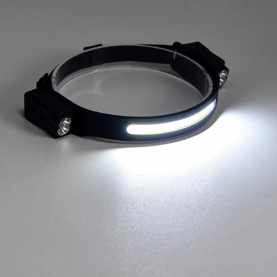 Upgrade Rechargeable Headlamp with 2 Spotlights