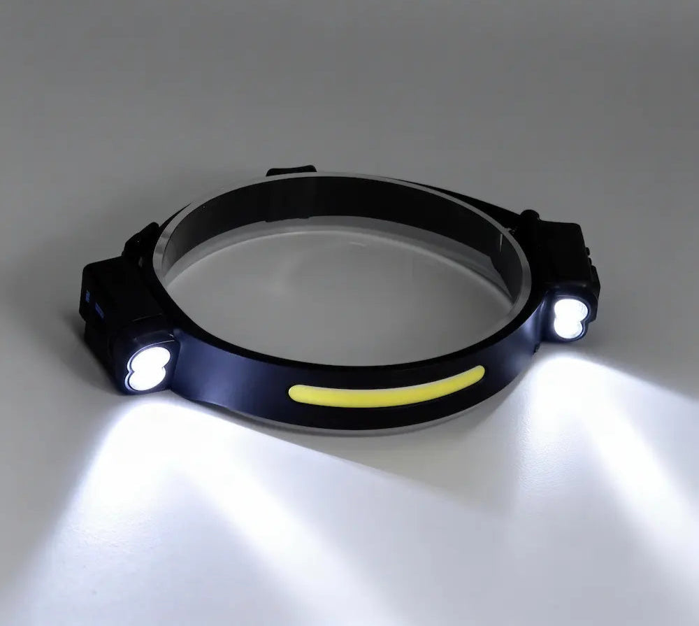 Upgrade Rechargeable Headlamp with 2 Spotlights