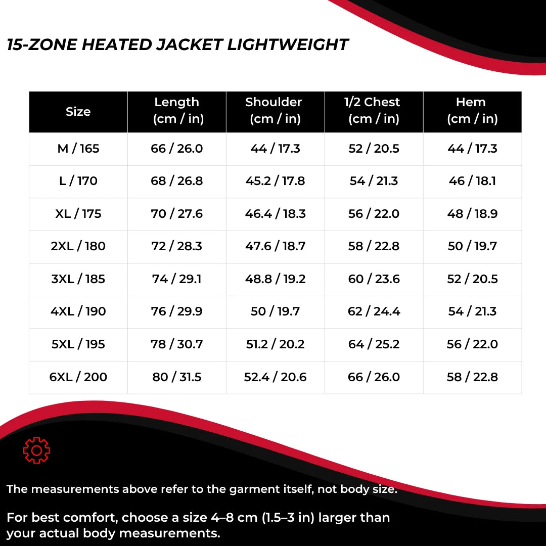 15-Zone Heated Jacket Lightweight 5V