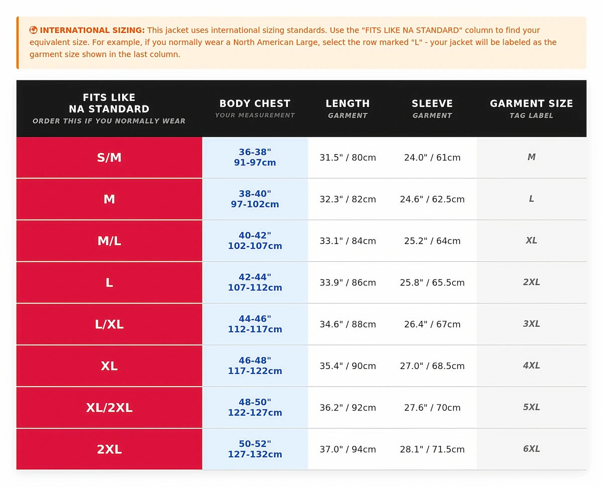 Heated Hi-Vis Mid-Length Parka 5V